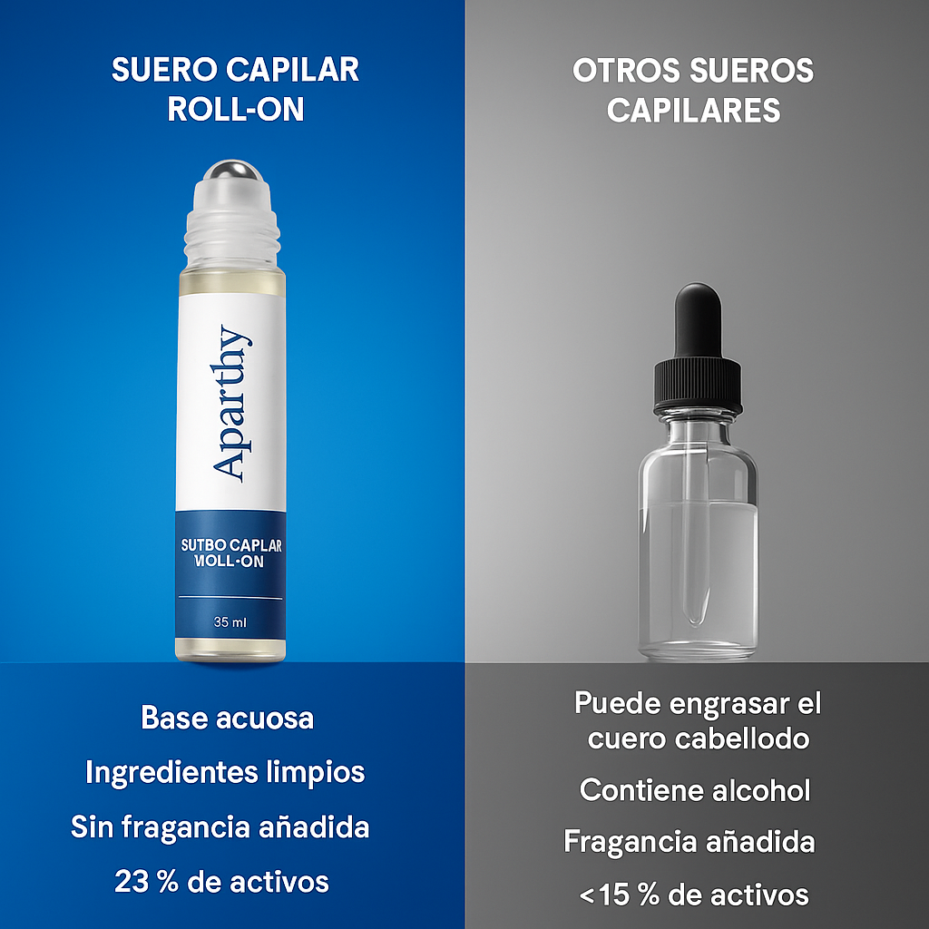 Apharthy suero roll-on para el crecimiento avanzado del cabello
