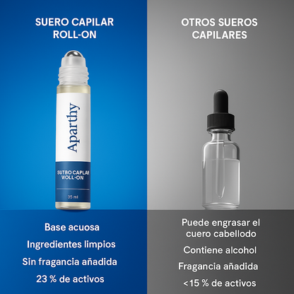 Apharthy suero roll-on para el crecimiento avanzado del cabello